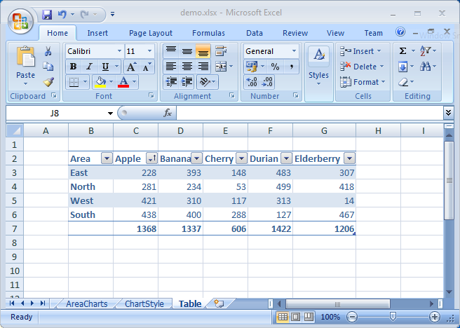 mvSpread Tables