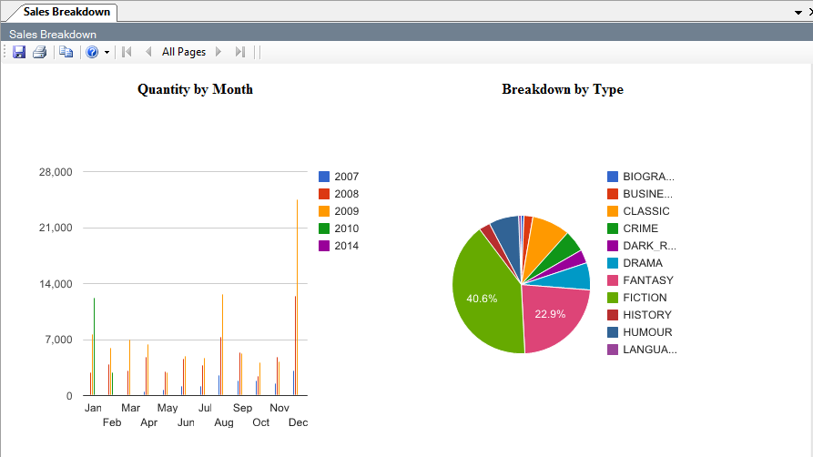 mvStudio with Visualization